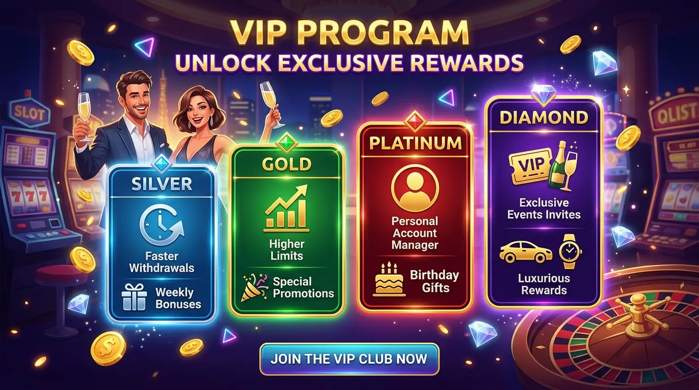 Leovegas casino lojalitetsprogram